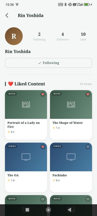 FINDORA — Graph-Based Social Recommendation — 5