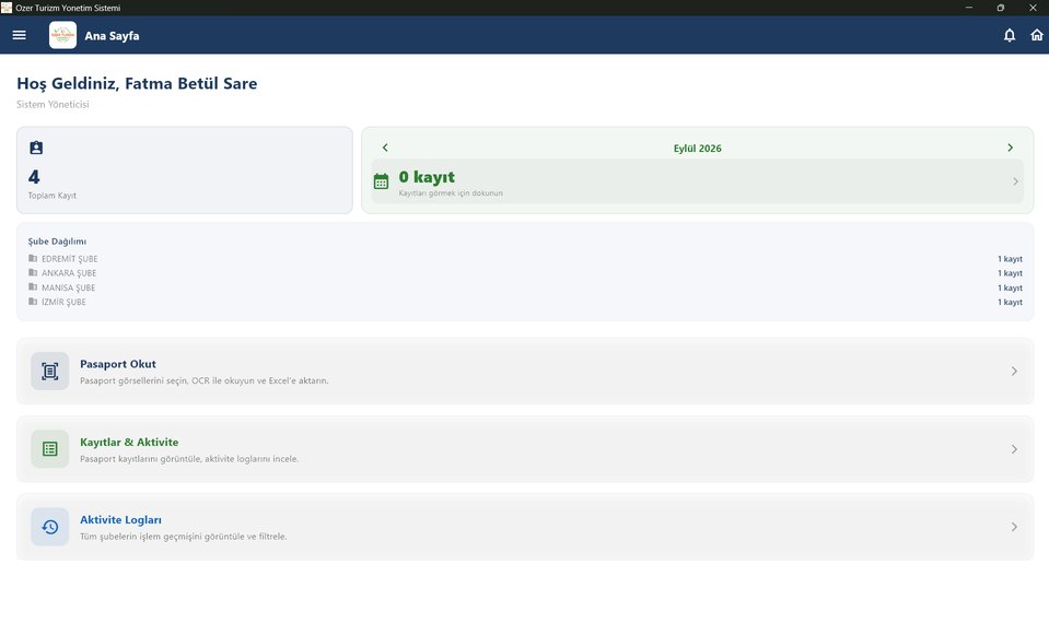 Passport Management System